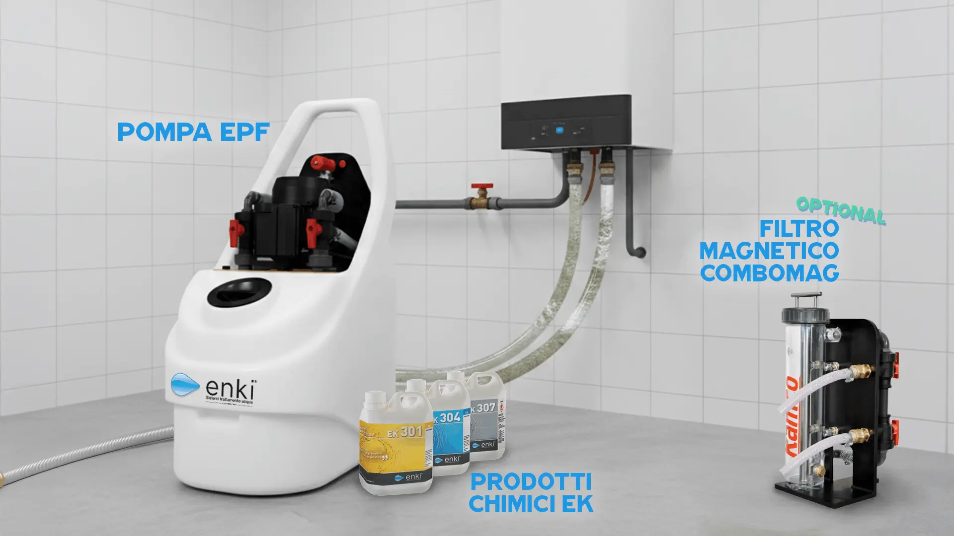 Pompe EPF Kamco per lavaggio circuiti chiusi raffreddamento e riscaldamento, con filtro magnetico combomag e prodotti chimici filmanti e risananti Enki serie EK