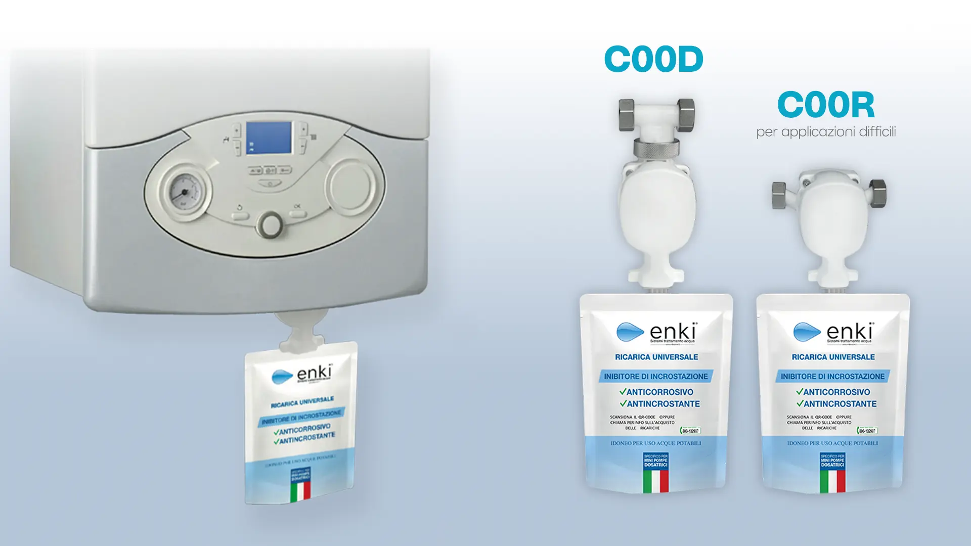 Dove installare la mini pompa dosatrice serie c Enki